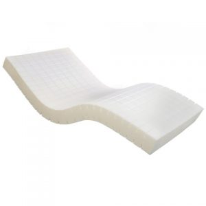 Sensaflex 1000 Foam Mattress